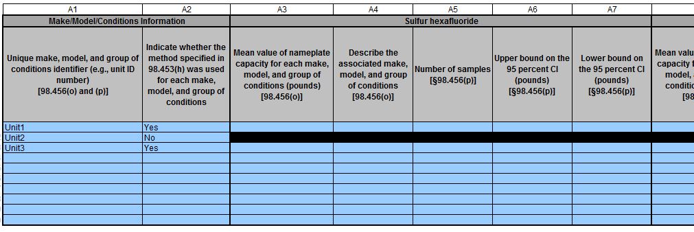 Image of the Subpart SS reporting form table.